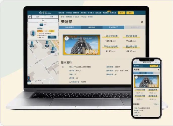 高效的個人影片曝光,讓您的專業服務樂居的社區瀏覽者,共創雙贏。